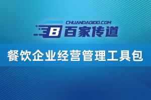 餐饮企业经营管理方案工具包