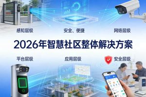 2026年智慧社区整体解决方案|附全套资料下载