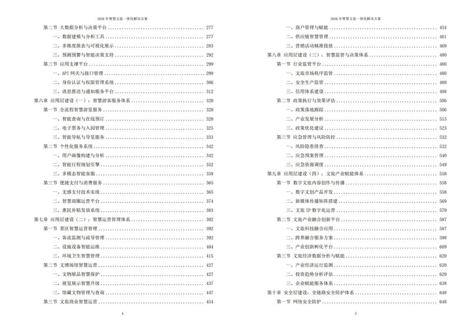 2026年智慧文旅一体化综合解决方案-全1043页下载