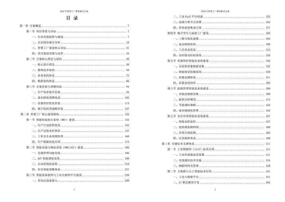 2026年智慧工厂整体解决方案 - 1121页|附全套方案资料下载