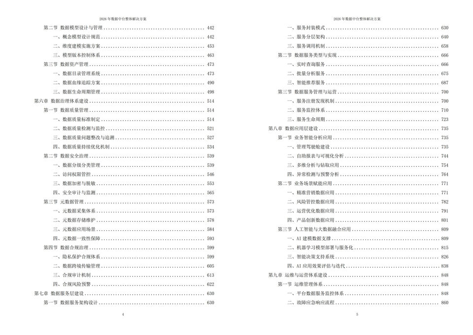 2026年数据中台整体解决方案-全1151页