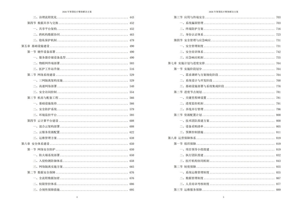 2026年智慧医疗整体解决方案 - 全套1215页方案资料下载